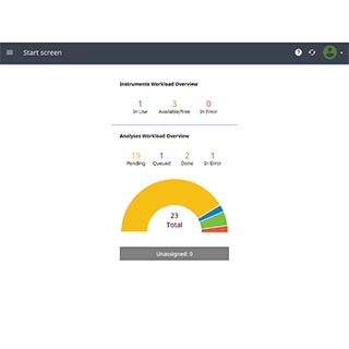 Sample Scheduler for OpenLab